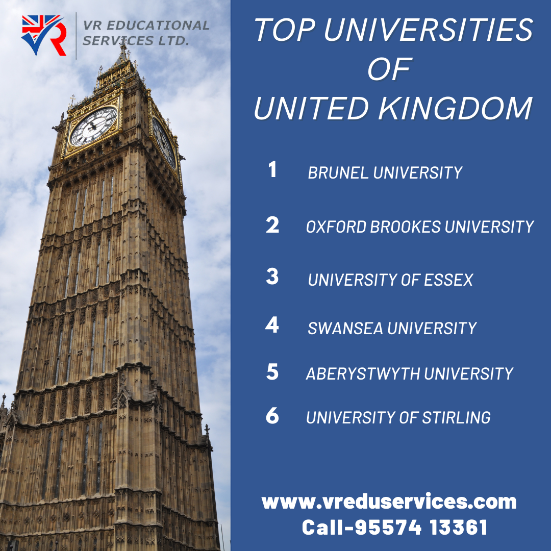 Universities to study in UK 